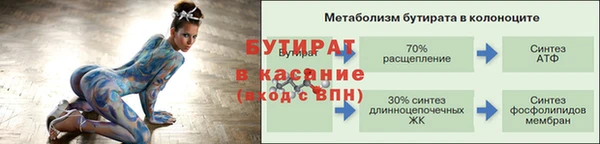 MDMA Бронницы